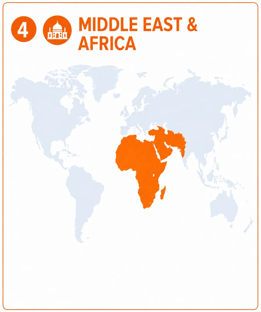 Map highlighting the Middle East and Africa